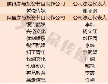 網綜進入主流話語渠道:背后離不開這些電視人